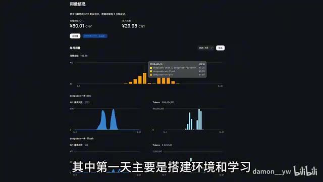 Token消耗统计