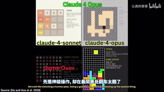 AI在超级马里奥中的表现