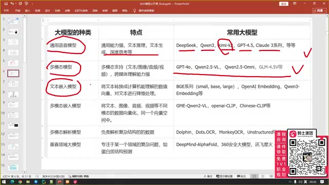 文本嵌入模型降维处理示意