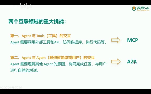 MCP协议实战指南:大模型连接万物的标准接口