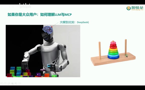 机器人比喻MCP