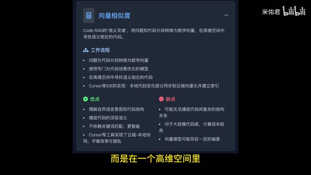 CodeRAG技术解析:四大核心组件让AI真正读懂你的代码库