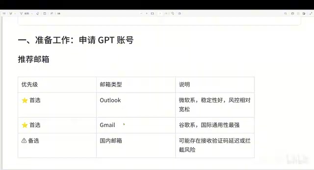 Claude Code调用GPT模型低成本方案:月费10元搭建AI编程工作流