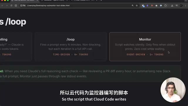 Monitor与Slash Loop对比