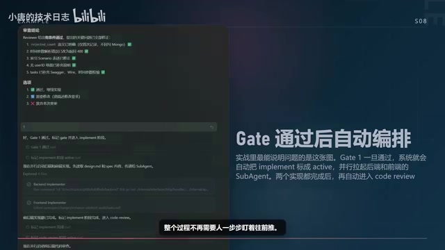 Gate真正的价值