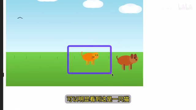 SVG动画生成效果对比