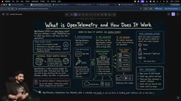 OpenTelemetry如同万能电源适配器