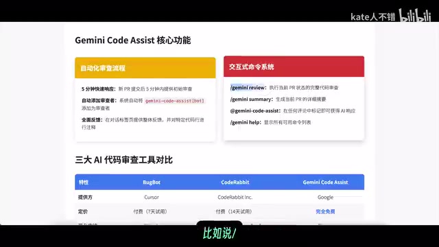 Gemini Code Assist在GitHub上的审查效果