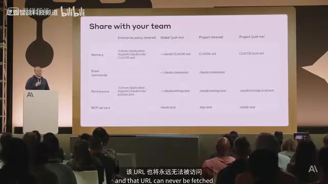 Claude Code的层级化配置与权限管理