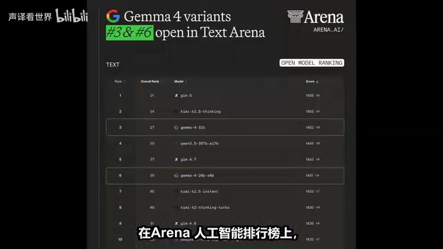 Gemma 4深度体验:谷歌顶级AI免费离线运行实测