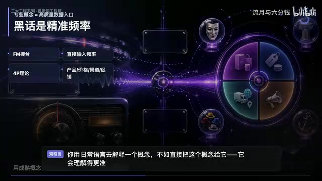 从日常语言去解释一个概念,