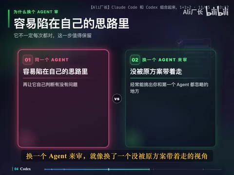 没被原方案带着走的视角