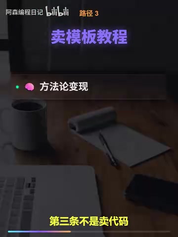 是卖怎么用Cloud Code的方法论