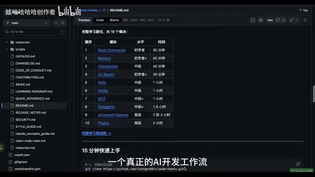 我觉得它最适合小白的地方
