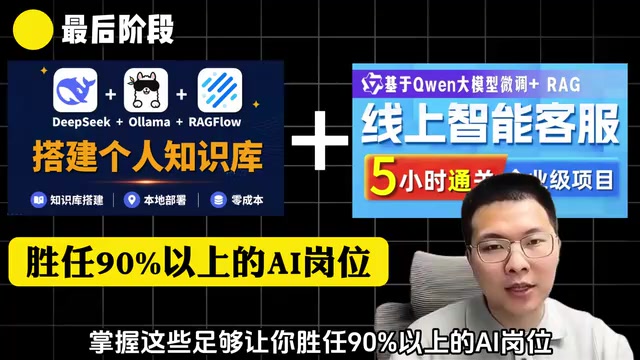 AI人才缺口预测
