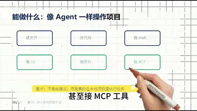 DeepSeek-TUI:终端AI编程Agent五大核心能力详解