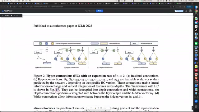 Hyper-Connections: The First Major Improvement to Residual Connections in a Decade