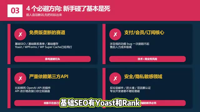 Yoast and Rank Math