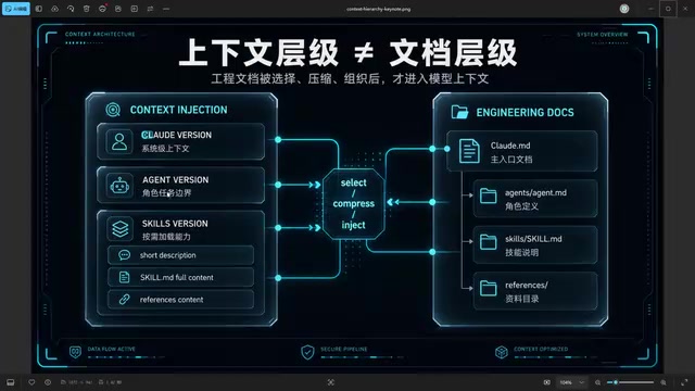 Agent Selection Interface