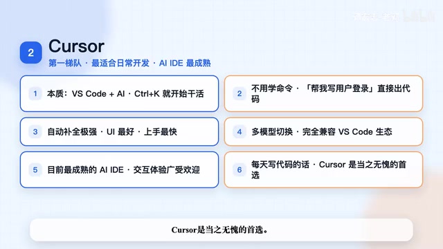 Claude Code vs Cursor Comparison