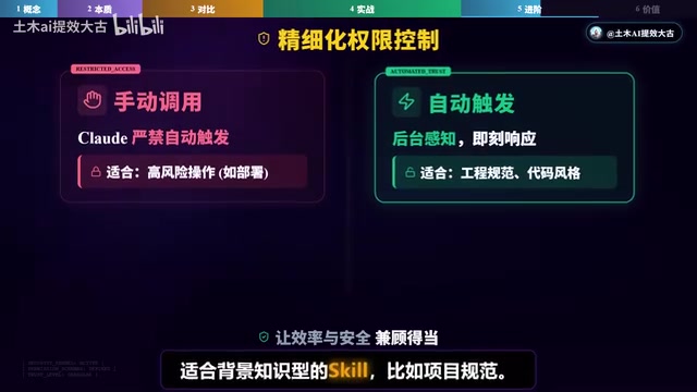 进阶特性与生态