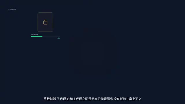 子代理隔离机制