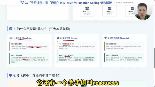 也就是静态上下文的挂载