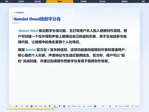 Gmini称数字分身可用于生成或参与视频内容