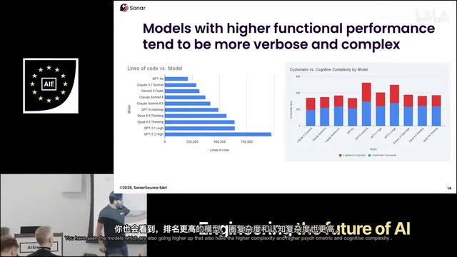 also have the higher complexity and higher psychometric and cognitive complexity. You also need to