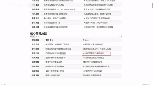 就是依赖于这个AI对话口是不是啊
