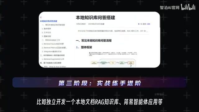 RAG知识库