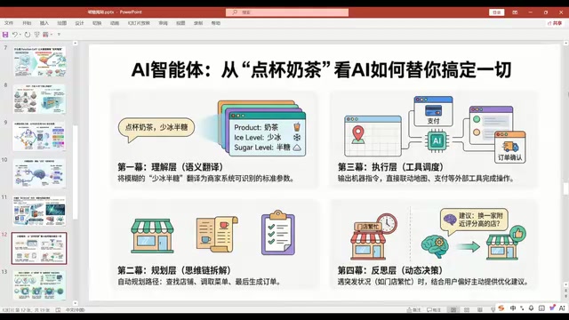 那如果说假如说