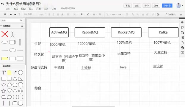 并且的话就是系统比较老的话