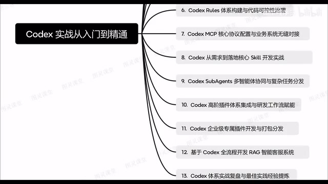 做一个打通赋能