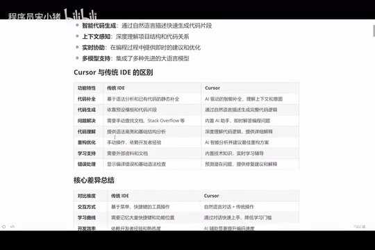 Cursor核心特性