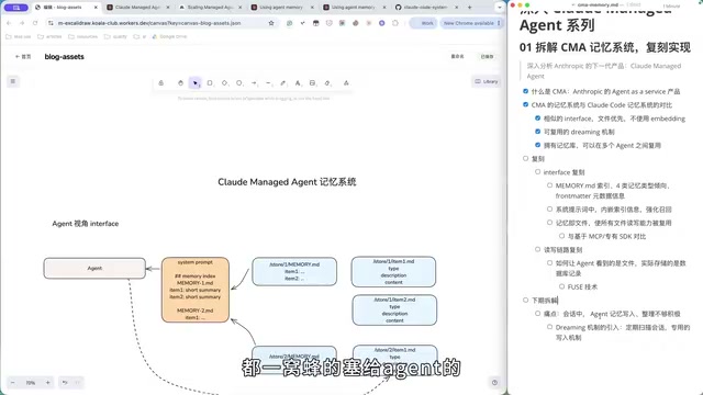 On-demand Retrieval Mechanism