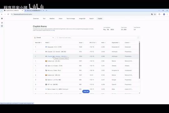 AI Models Supported by Cursor