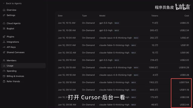 测试费用统计