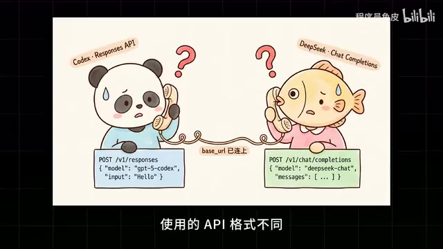 API format compatibility issues
