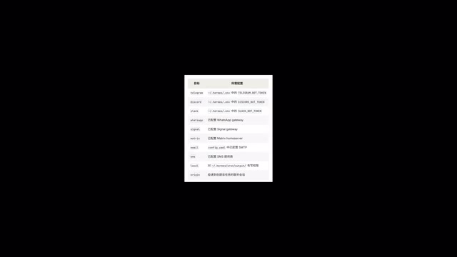 Mobile rendering issue