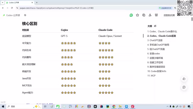 Codex APP Client