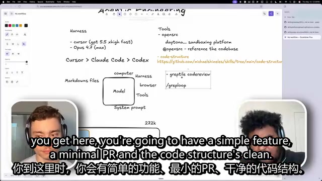 Clean code structure