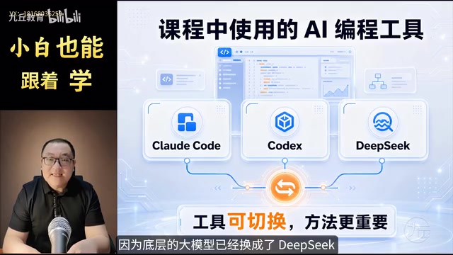 Swappable underlying models