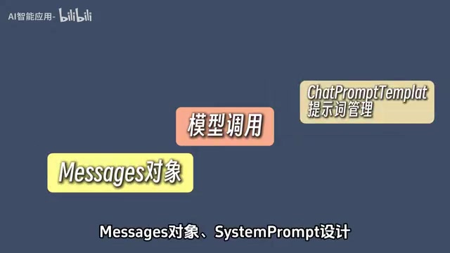 Output Parser