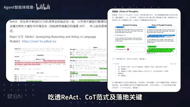 范式及落地关键
