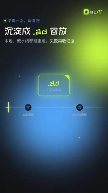 Automated replay in pipelines