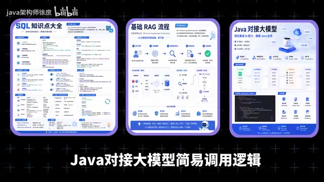 New Standards for AI Backend Development Hiring