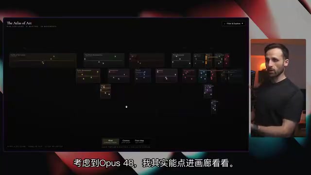 Fable 5's 3D gallery effect