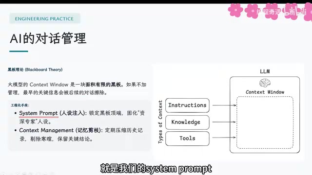 System prompt injection