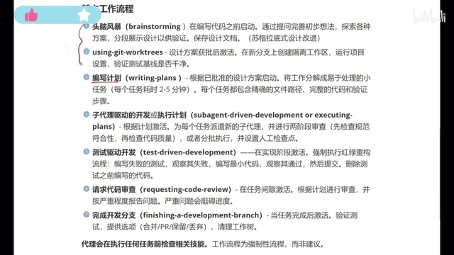 The Complete Guide to Codex Superpowers: 14 Skills That Make AI Follow Industrial-Grade Development Workflows